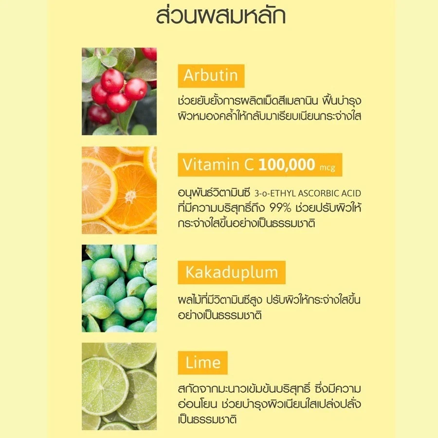 Cathy Doll Whitamin Vitamin C Arbutin Body Lotion Fresh Citrus 150ml thumbnail