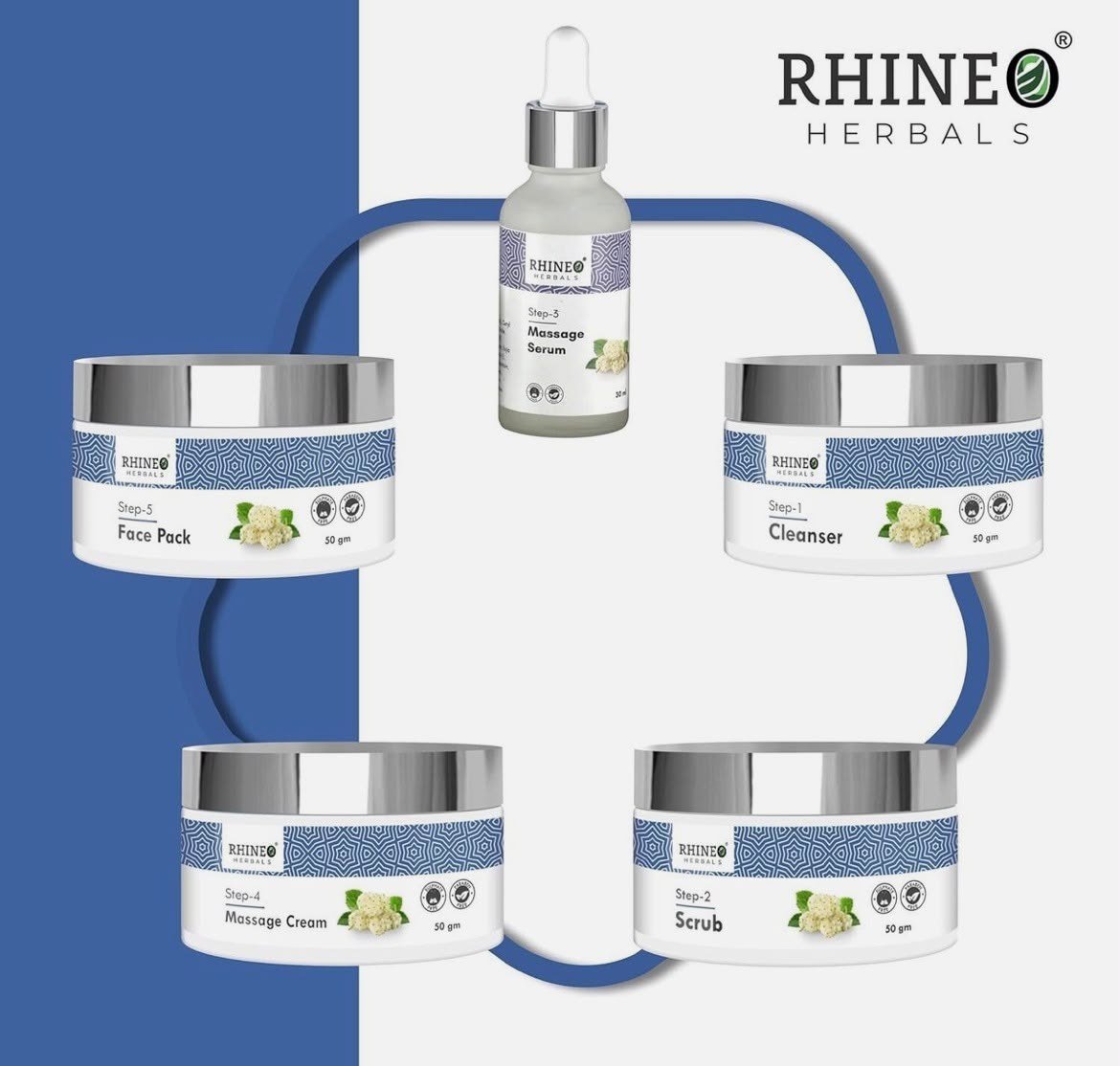 RHINEO HERBALS Glutathione Facial Kit For Glowing Brightening & Blemish Skin thumbnail