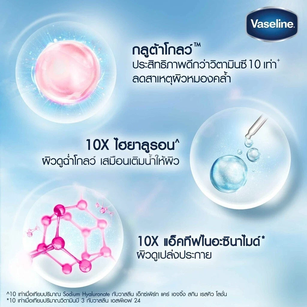Vaseline Healthy Bright Gluta-Hya Serum Burst Lotion Dewy Radiance 290ml thumbnail