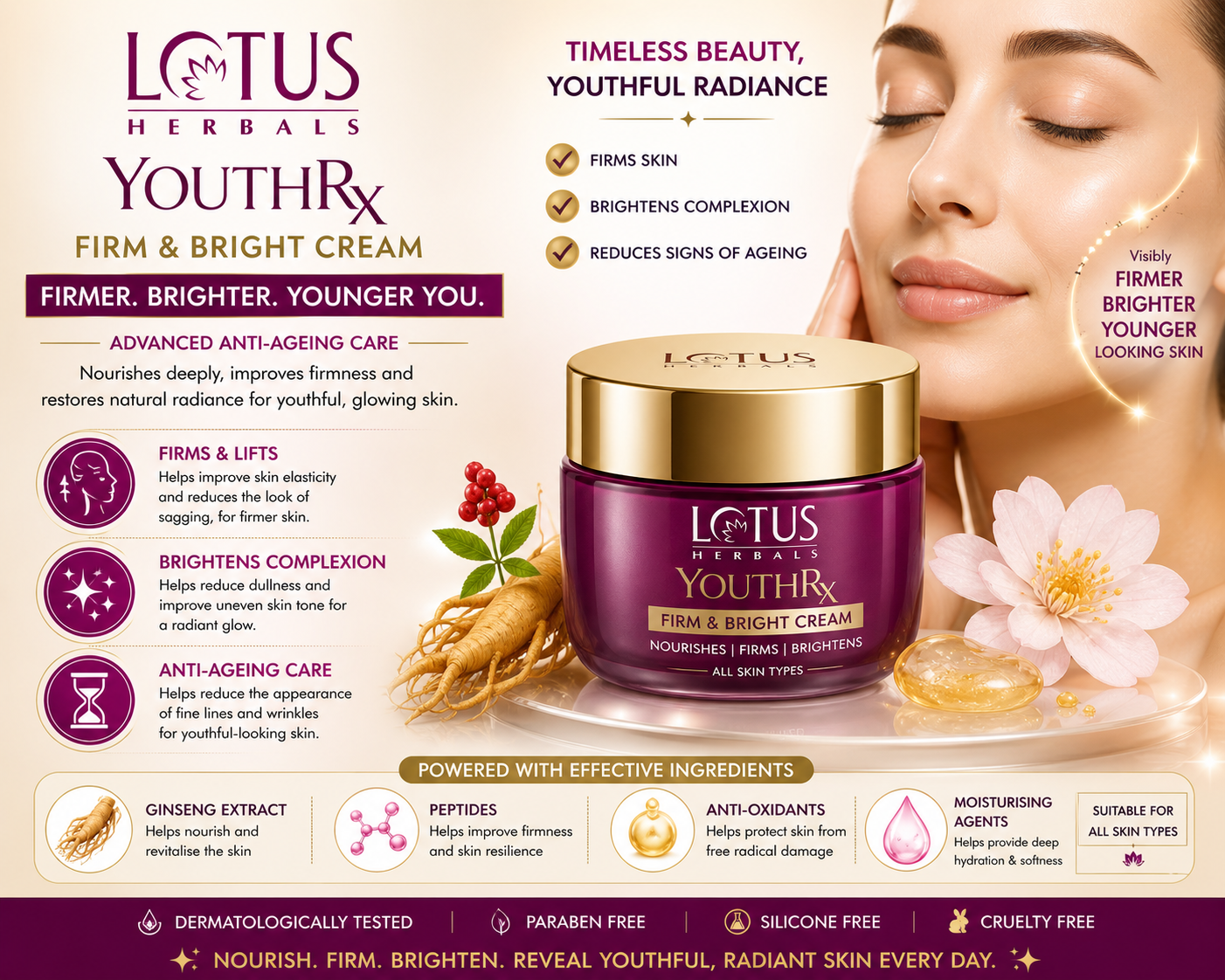 Lotus Herbals YouthRx Firm & Bright Cream thumbnail