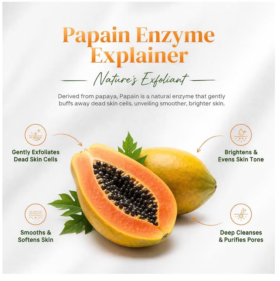 NutriGlow Papaya Fruit Facial Kit for Men, Women for Glowing Skin 250 gm + 10 ml thumbnail