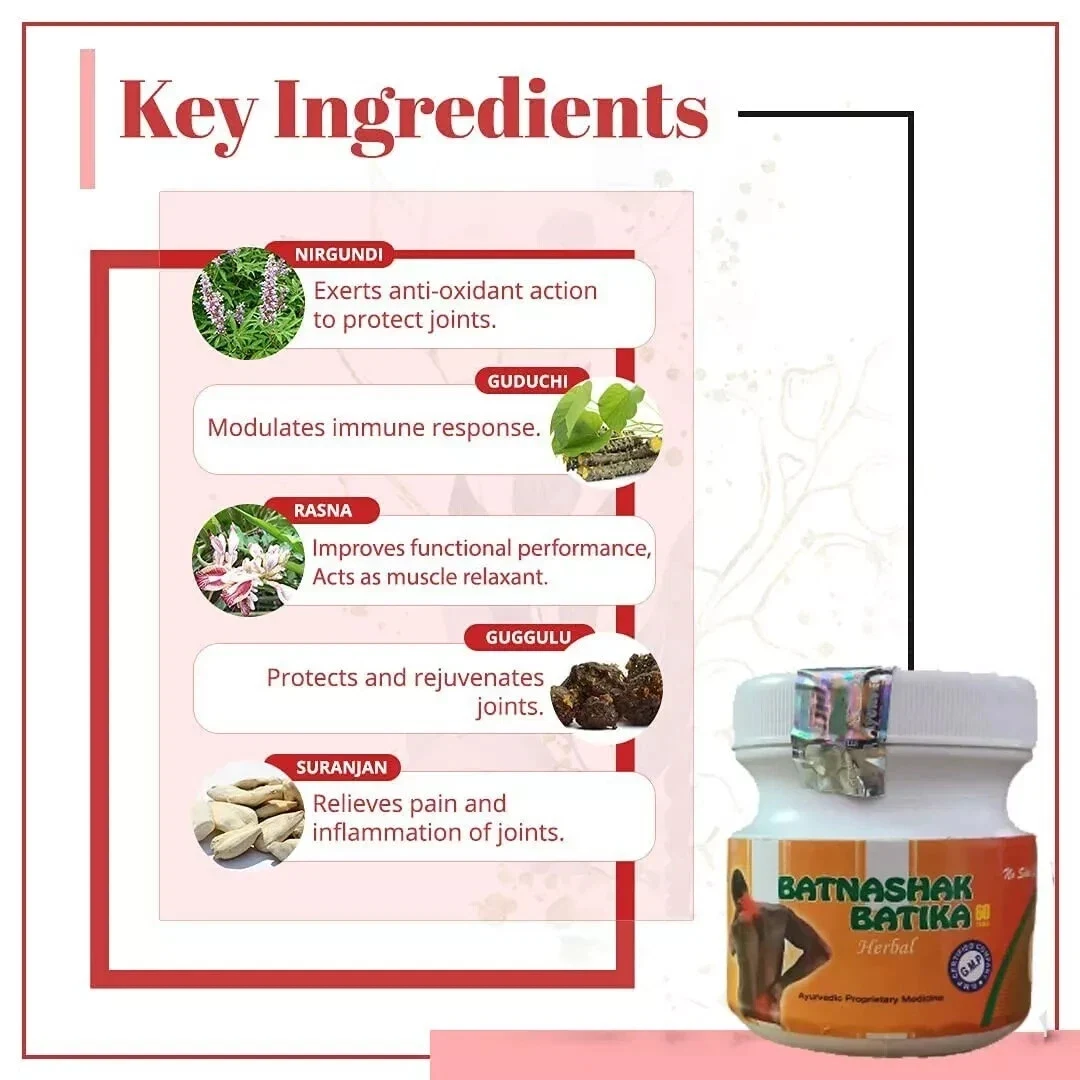 Batnashak Batika Tablets, Preservatives Free, Natural & Ayurved 60Tab thumbnail