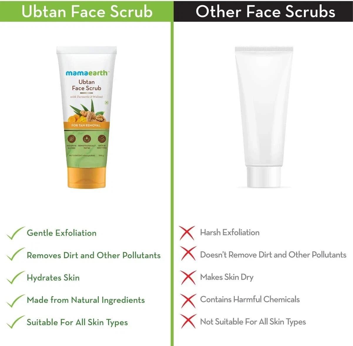 Mamaearth Ubtan Face Scrub for Tan Removal with Turmeric & Walnut 100g thumbnail