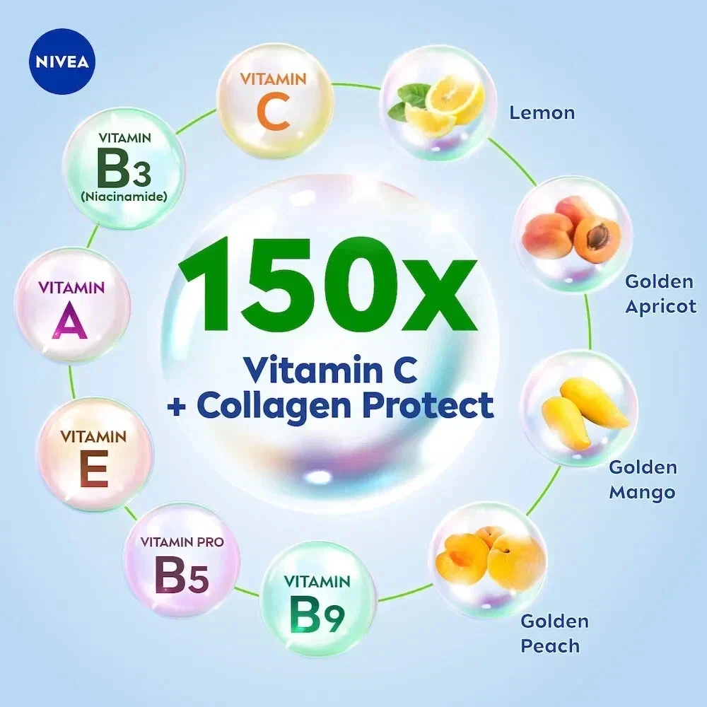 NIVEA Extra Bright 10 Super Vitamins Skin Foods Body Serum Youth Protect 320ml thumbnail