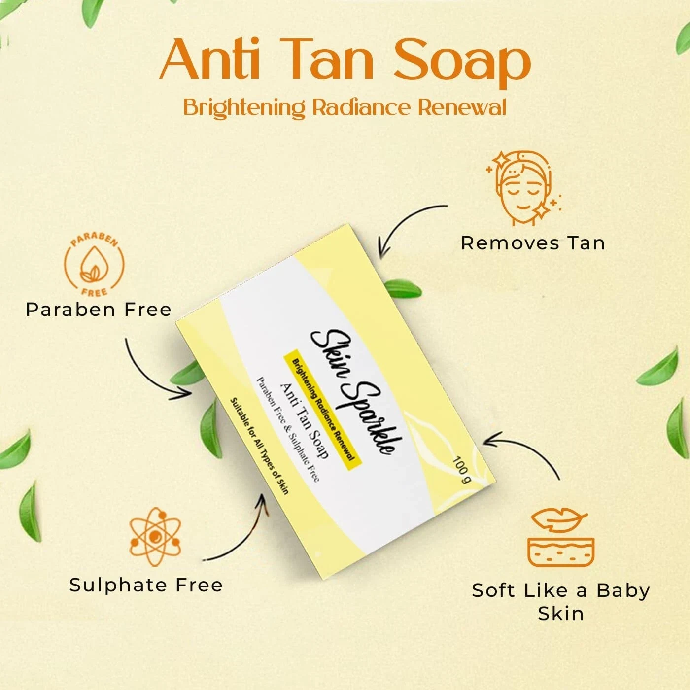 2 X Skin Sparkle Brightening Radiance Renewal Anti-Tan Soap Deeply Cleanses 100g thumbnail