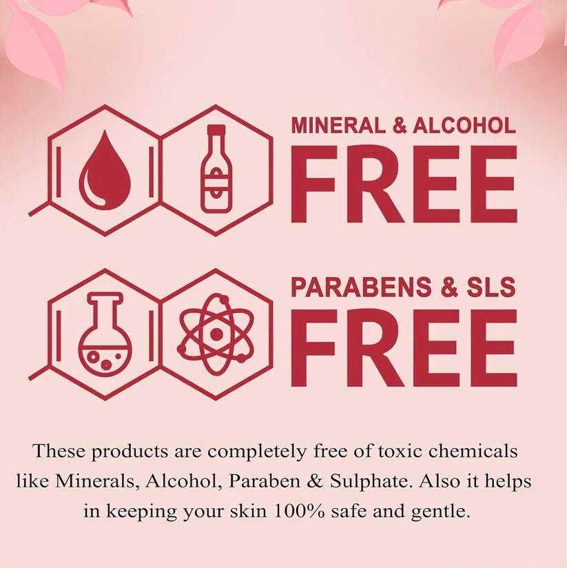 NUTRIGLOW Natural's English Rose Hydrosol Facial Kit (8.5 OZ + 0.3 FlOz) 250gm + 10ml thumbnail