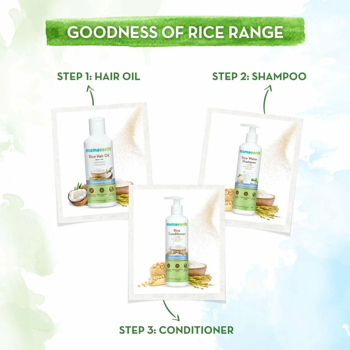 Mamaearth Rice Water Shampoo with Rice Water & Keratin For Damaged Dry and Frizz thumbnail