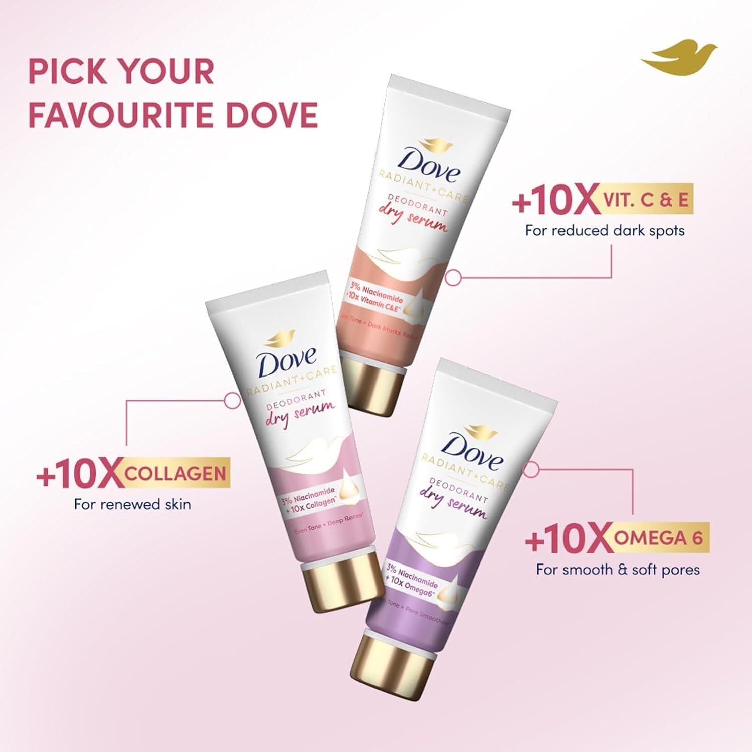 Dove Radiant + Care Deodorant Dry Serum, 3% Niacinamide, 10X Vegan Collagen, 48 Hour Protection 45ml thumbnail