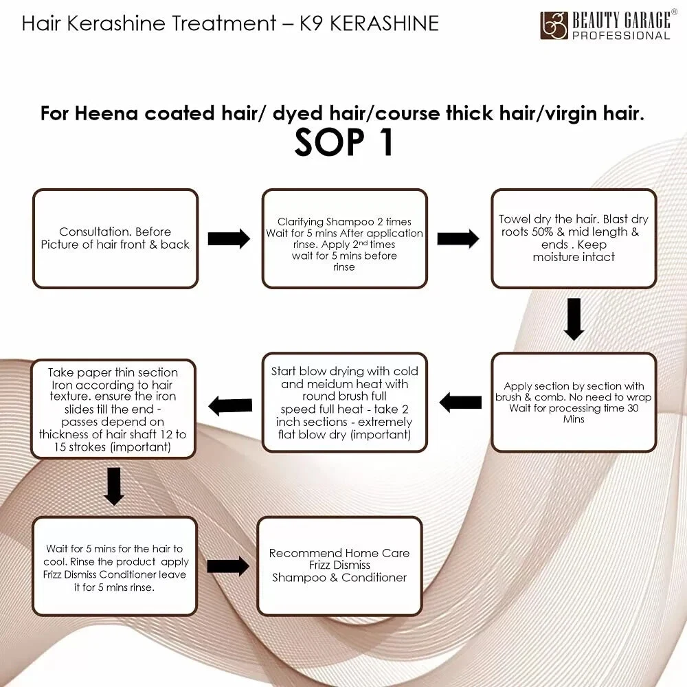 Beauty Garage K9 KeraShine Hair Treatment Hair Mutate System 800ml thumbnail