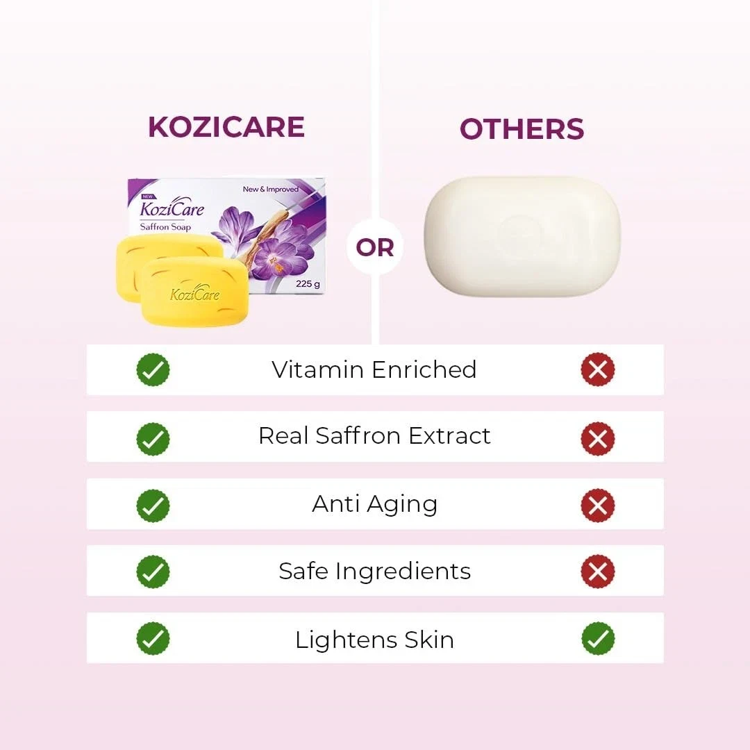 Kozicare Saffron Skin Brightening soap For Brightening Dark Spot 75gm Pack of 3 thumbnail