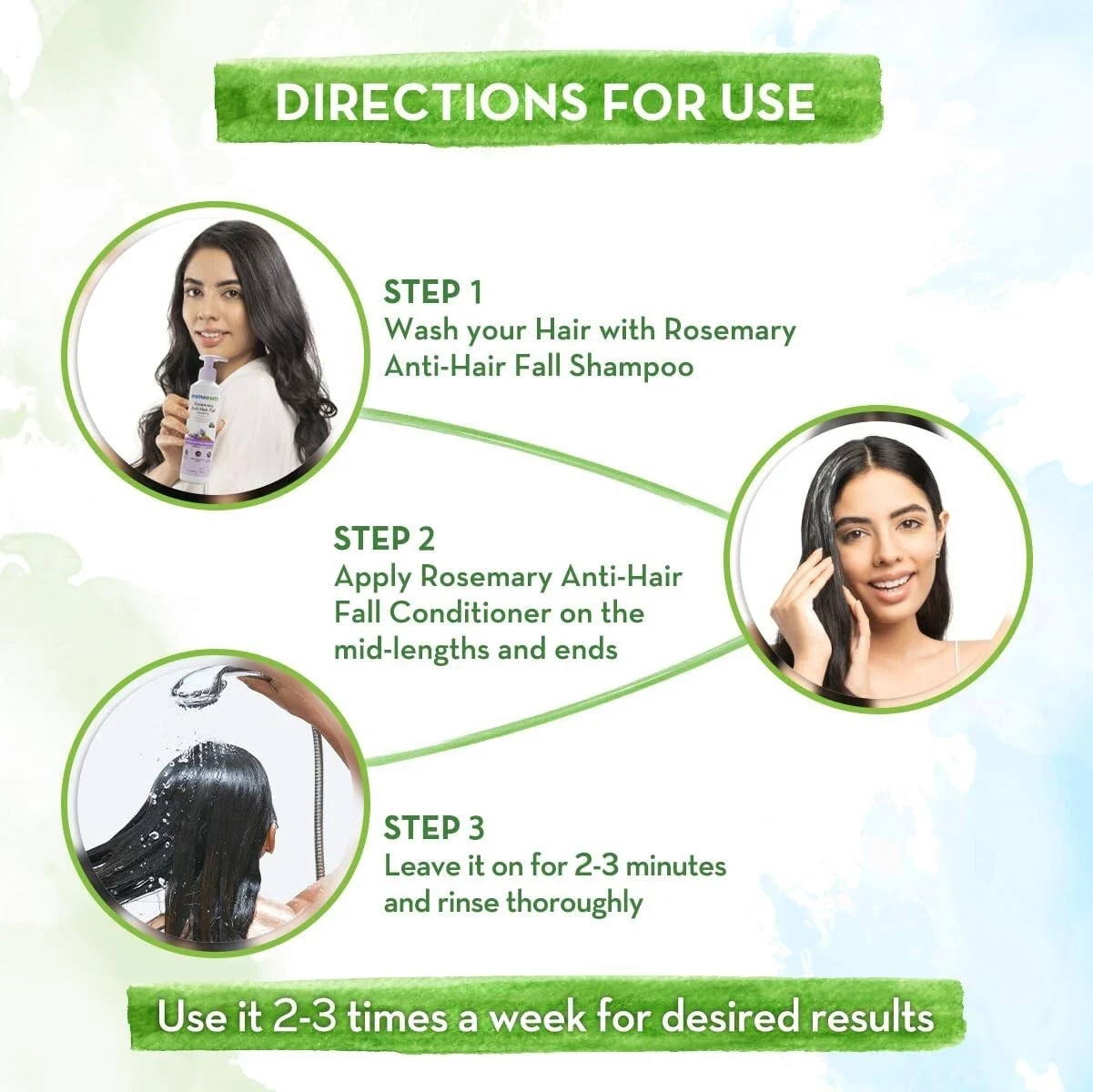 Mamaearth Rosemary Anti Hair Fall Conditioner with Rosemary & Methi Dana - 250ml thumbnail