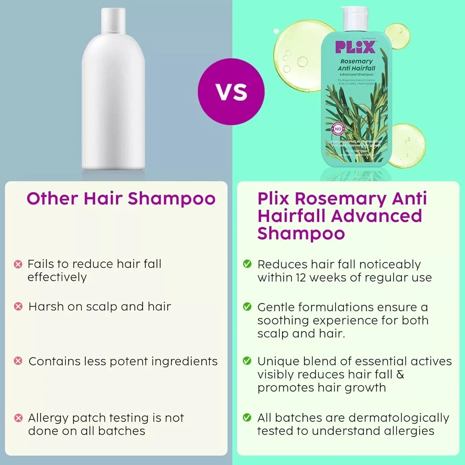 PLIX - THE PLANT FIX Rosemary Advanced Anti Hair Fall Shampoo 200ml thumbnail