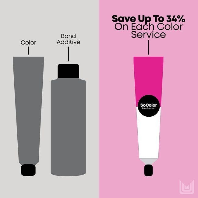Matrix Socolor Pre-Bonded Permanent Color (7N Medium Blonde) 90ml thumbnail