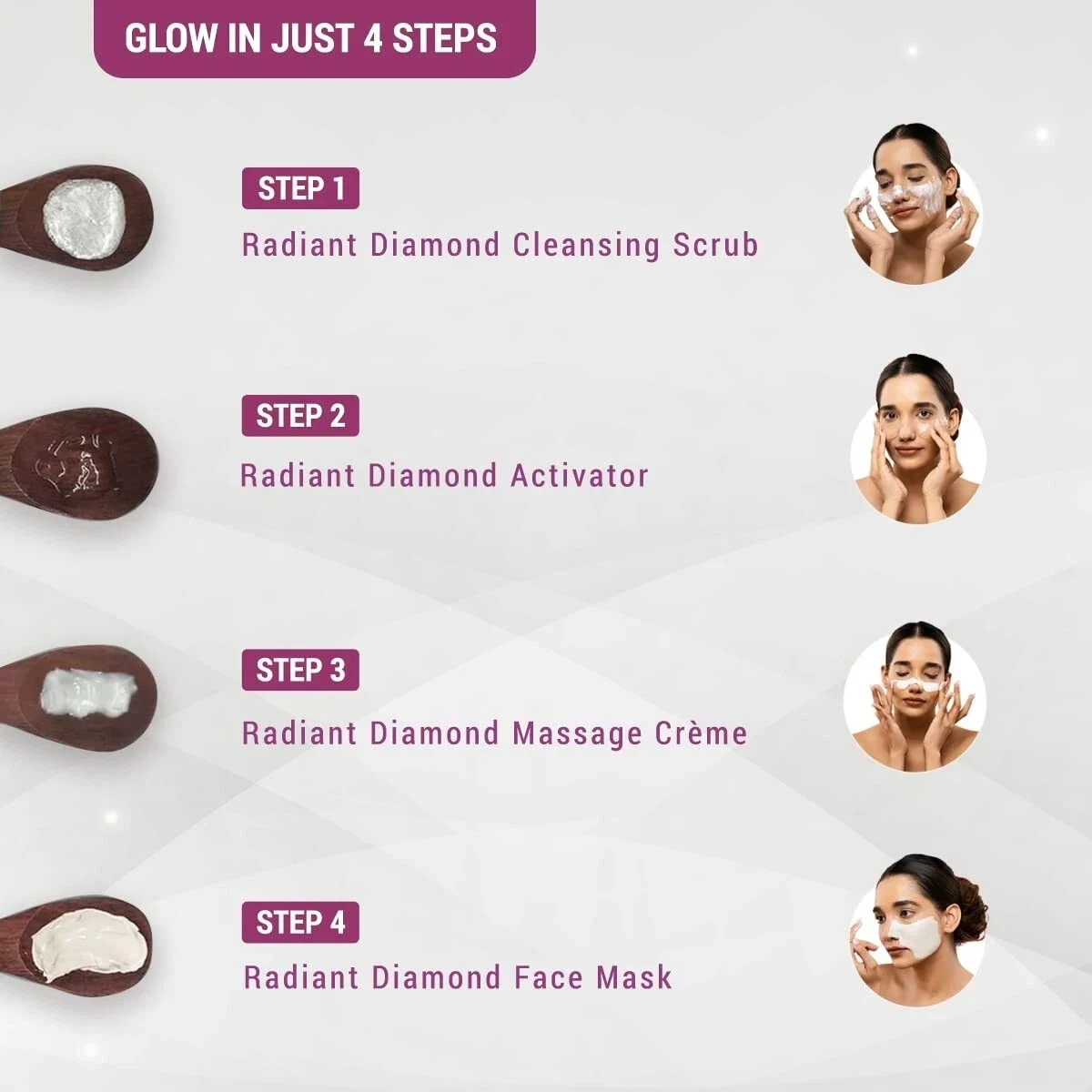 Lotus Herbals Radiant Diamond Cellular Radiance 4 In 1 Facial Kit 4x37g thumbnail