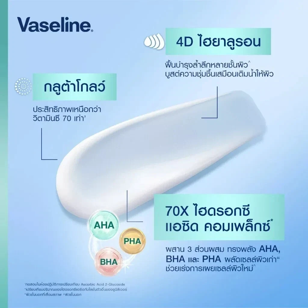 Vaseline Healthy Bright Gluta-Hya Serum Burst Lotion Smoothing Perfector 290ml thumbnail
