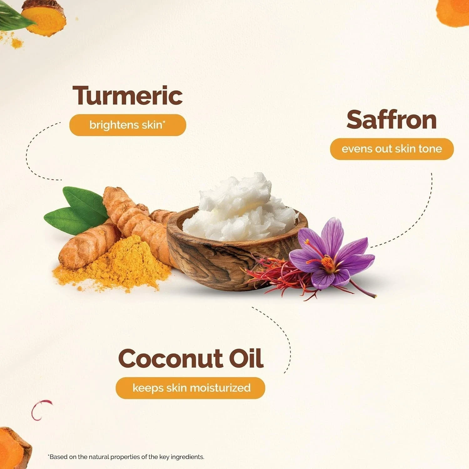 Mamaearth Ubtan Natural Face Wash for Dry Skin with Turmeric & Saffron 100ml thumbnail