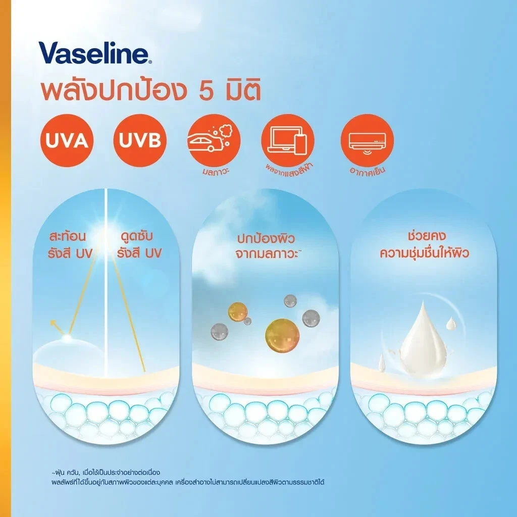 Vaseline Healthy Bright Daily Protection Brightening Serum SPF50+ PA++++ 290ml thumbnail