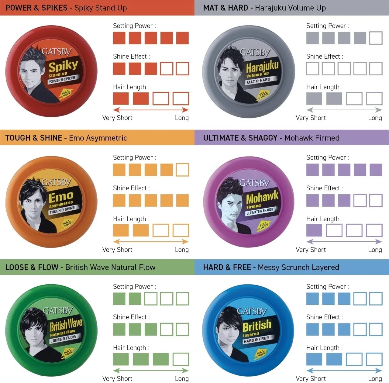 Gatsby Hair Styling Wax Matt & Hard 75g Grey thumbnail