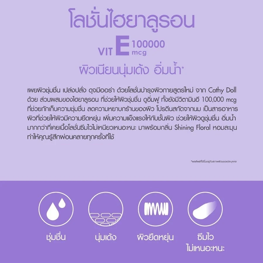 Cathy Doll Hyaluron Vitamin E Milk Protein Body Lotion Shining Floral 150ml thumbnail