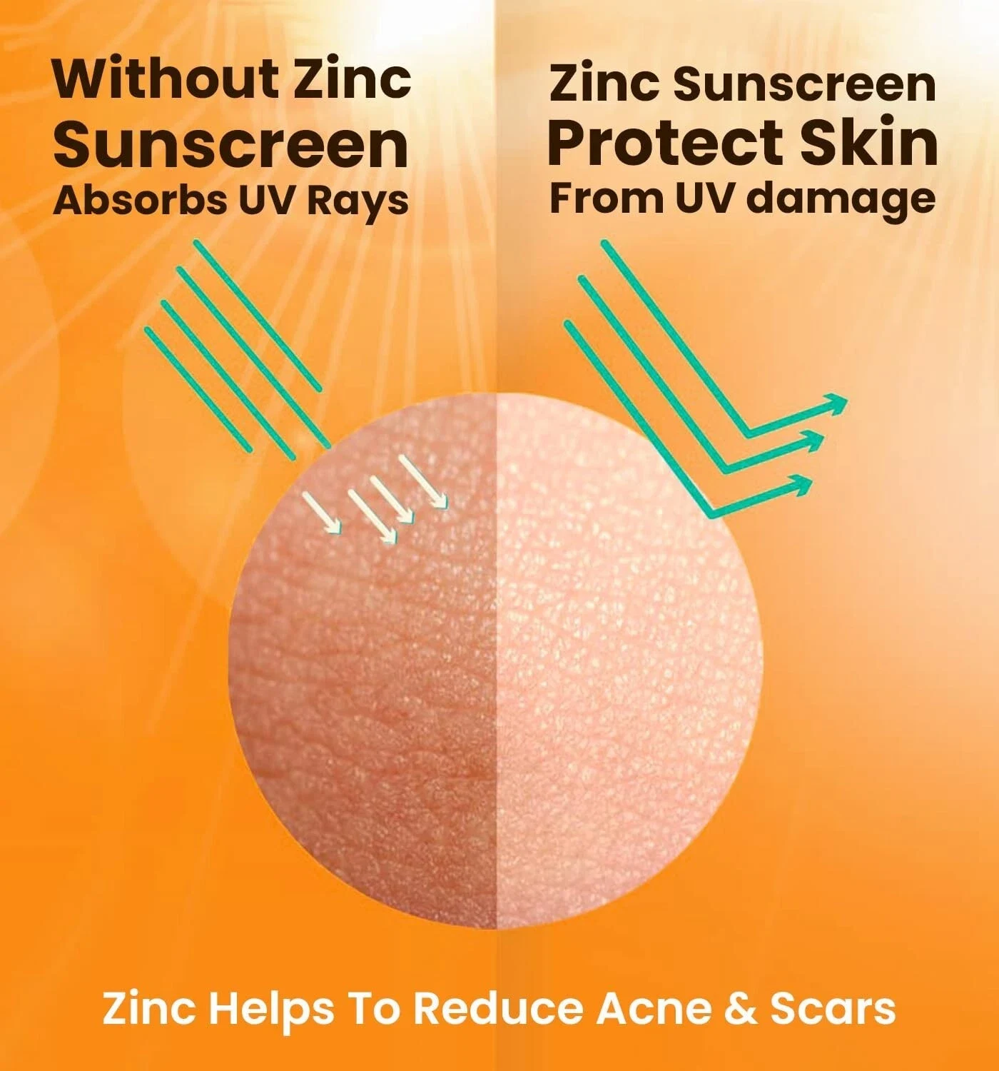 Skin Sparkle Super Bright Sunscreen Lotion Spf 40 PA+++ With UVA & UVB 60ml thumbnail