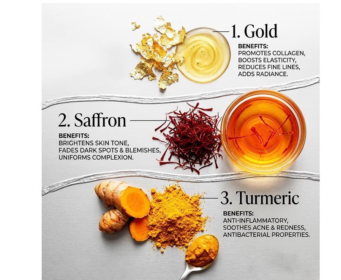 NutriGlow Gold Kesar Facial Kit 6-Pieces Skin Care Set with Deep Cleanser 260gm thumbnail