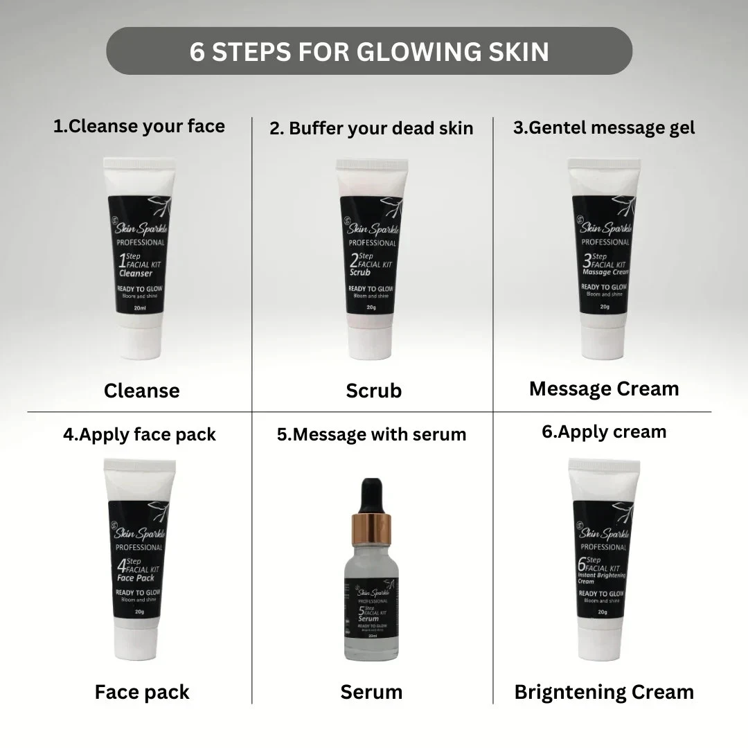 Skin Sparkle Professional 6-Step Facial Kit for Glow and Shine thumbnail