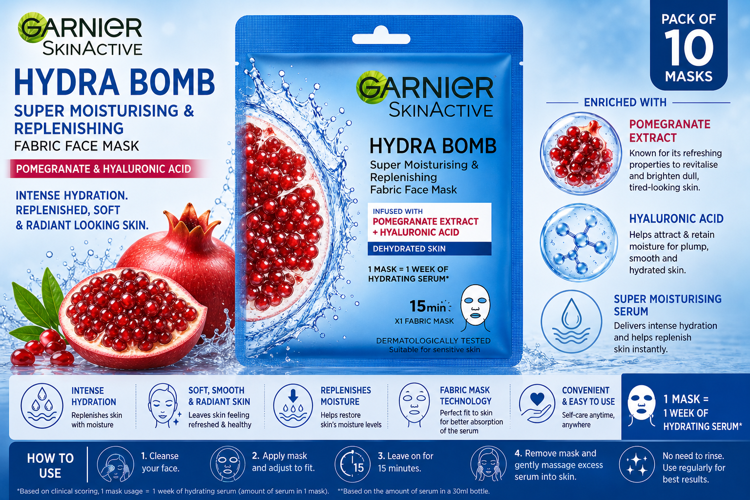 Garnier SkinActive Hydra Bomb Super Moisturising and Replenishing Fabric Face Mask with Pomegranate and Hyaluronic Acid thumbnail
