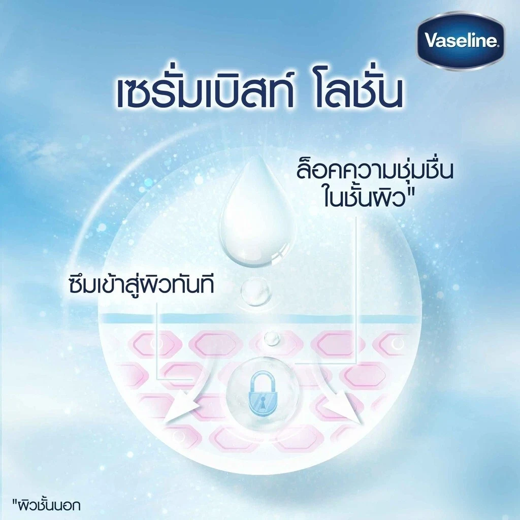 Vaseline Healthy Bright Gluta-Hya Serum Burst Lotion Dewy Radiance 290ml thumbnail