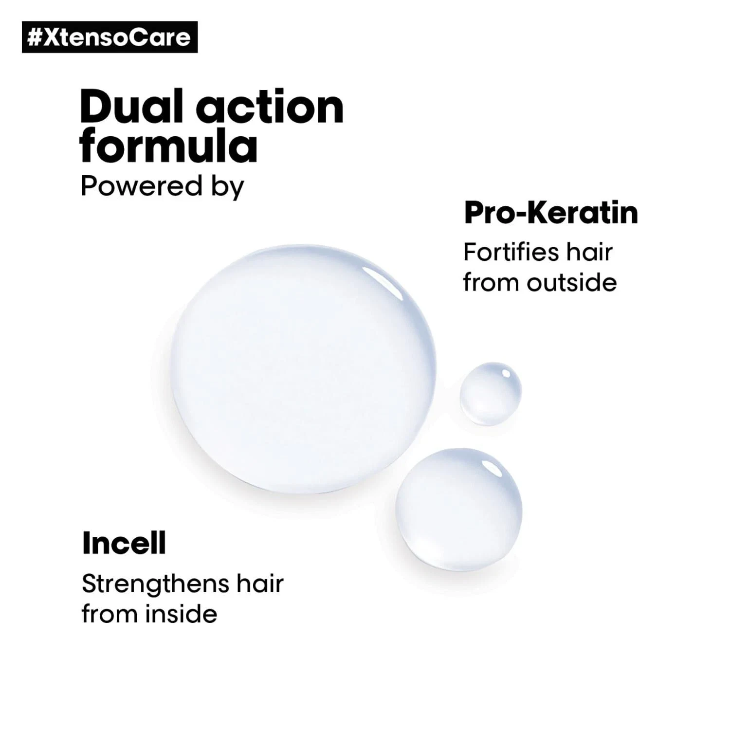 Loreal Professionnel Xtenso Care Shampoo For Staright Hair with Keratin 250ml thumbnail